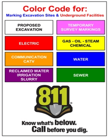 Color Codes For Marking Excavation Sites & Underground Facilities